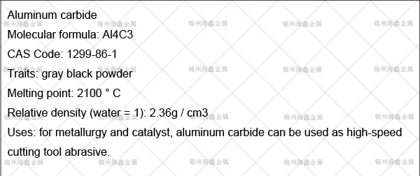 碳化铝产品简介.jpg